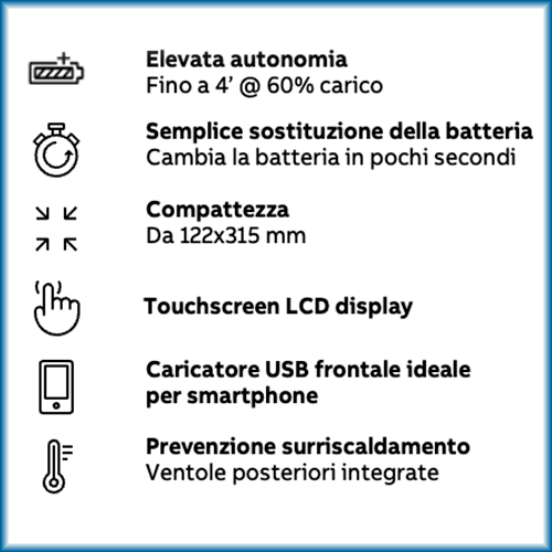 Le caratteristiche di Power Value 11LI UP